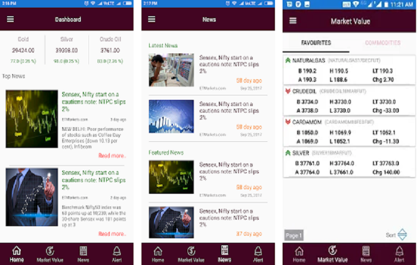 Indian Business Trade screenshot 1